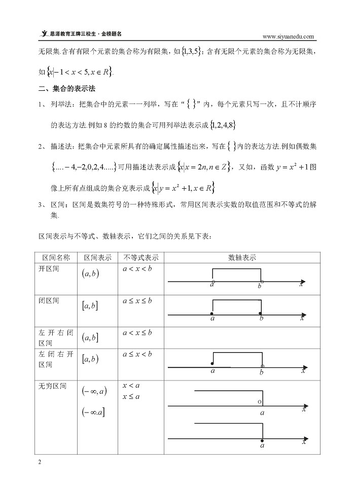 三校生學(xué)業(yè)水平考數(shù)學(xué)_5