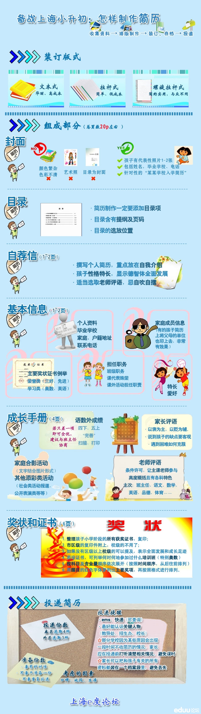 簡(jiǎn)歷制作.jpg