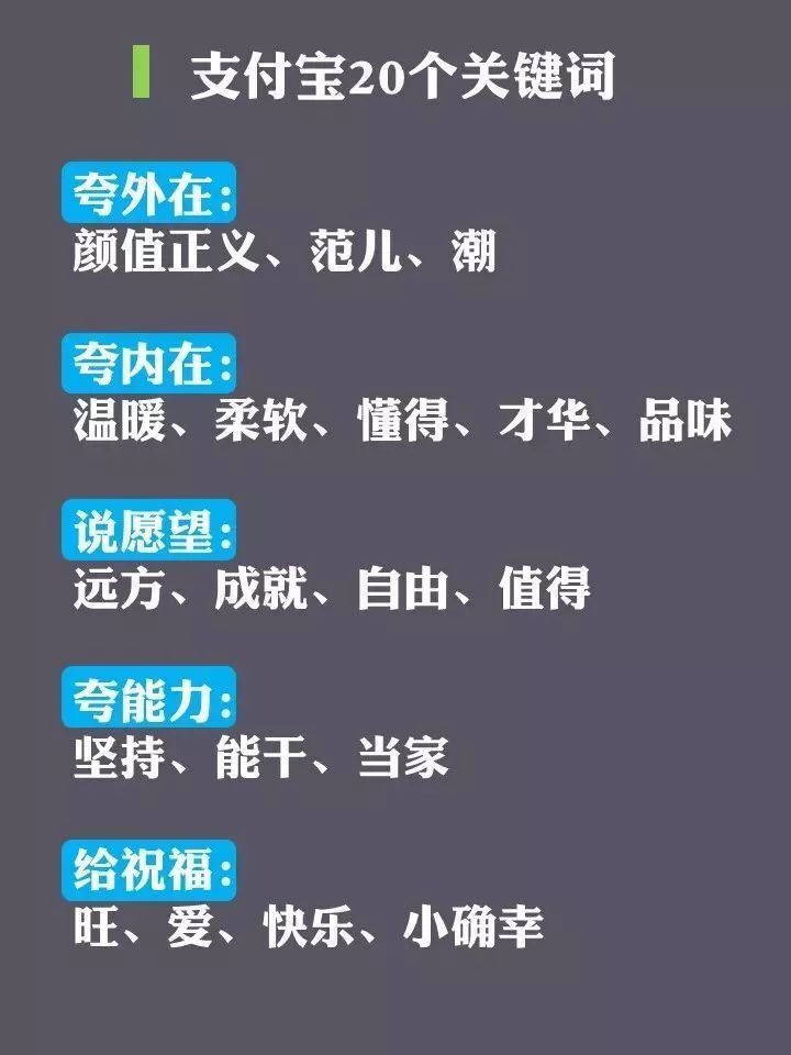 刷爆網(wǎng)絡(luò)的支付寶新年寄語 你知道英語怎么說嗎？