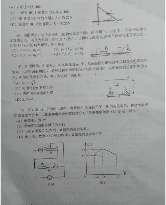 2016年上海市第30屆大同杯物理競賽初賽試題及答案解析