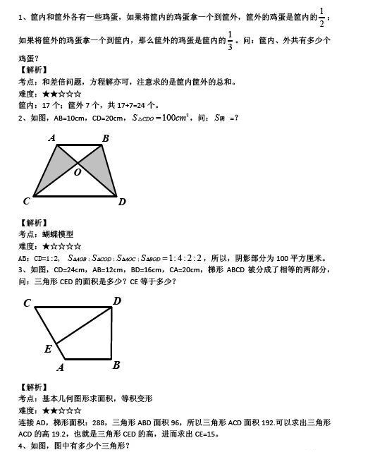 復(fù)旦蘭生、華育、上外等上海18所民辦中學(xué)近年面談?wù)骖}匯總