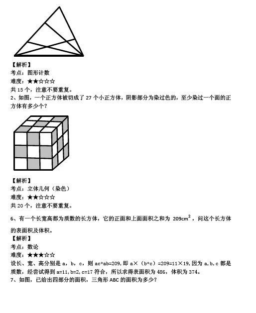 復(fù)旦蘭生、華育、上外等上海18所民辦中學(xué)近年面談?wù)骖}匯總