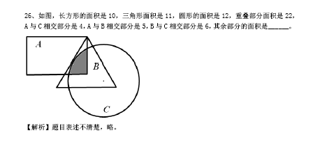 復(fù)旦蘭生、華育、上外等上海18所民辦中學(xué)近年面談?wù)骖}匯總