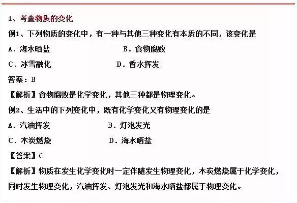 年年考 年年錯！中考化學(xué)這些題千萬別再丟分了