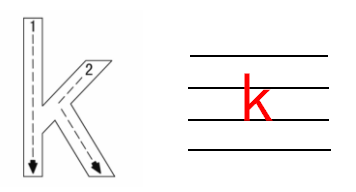 從零開始學拼音!第五課字母《g k h》