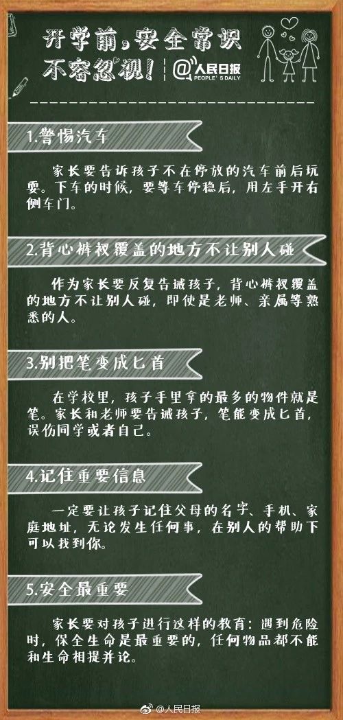 人民日?qǐng)?bào)發(fā)布：最權(quán)威的中小學(xué)開學(xué)攻略