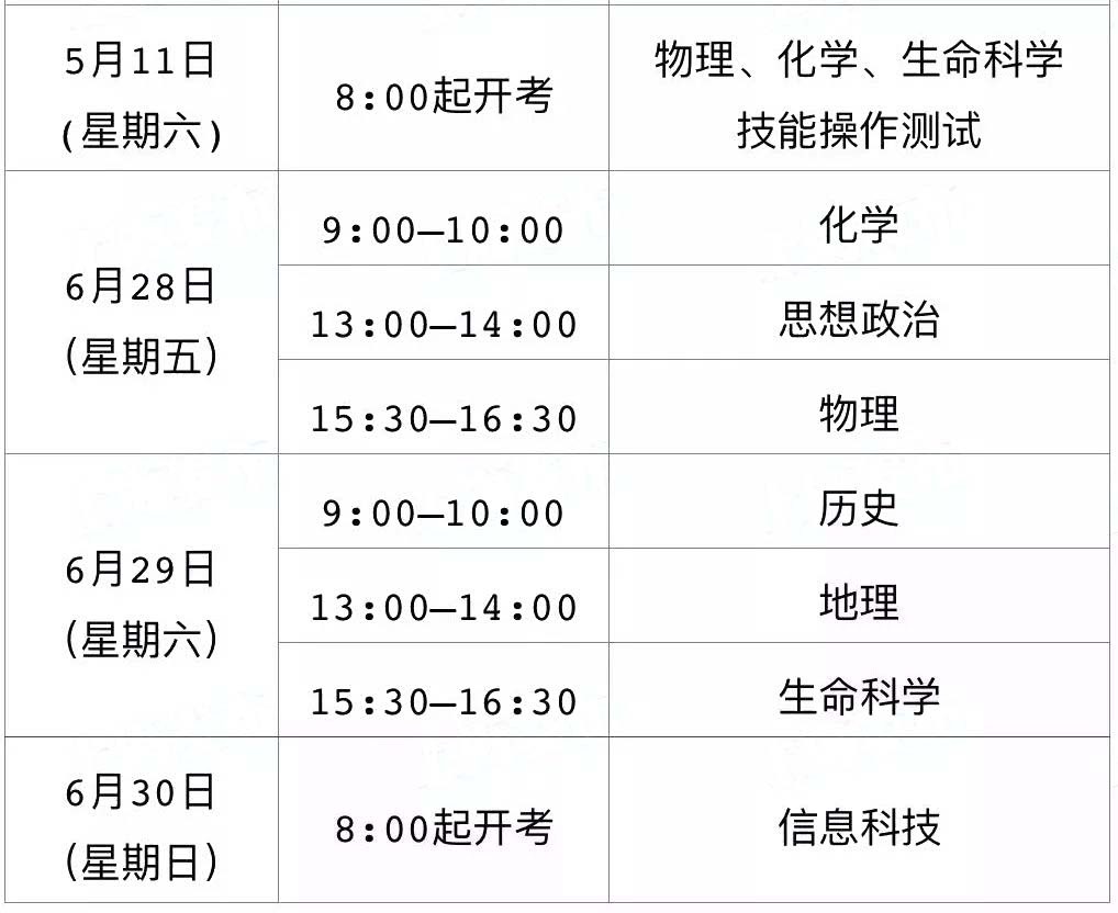 1月合格考下周一可查分！附下學(xué)期合格考、等級考時(shí)間