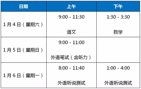 ?周末開考！2020年上海春考、外語一考及合格考權(quán)威提示在此！（附考場規(guī)則和答題注意事項）