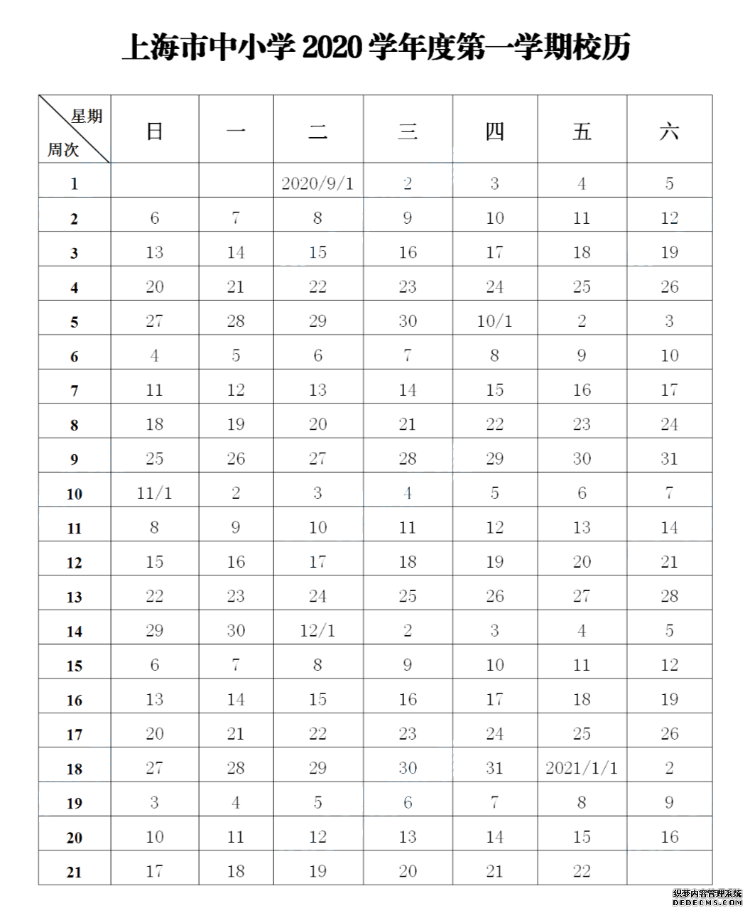 暑假已過大半，開學(xué)還會遠(yuǎn)嗎！新學(xué)期什么時候放寒暑假，今年還有哪些節(jié)假日安排？小招已經(jīng)整理好啦！趕緊收下這份2020-2021年的新學(xué)期校歷吧~   第一學(xué)期 2020年9月1日開學(xué)，2021年1月22日結(jié)束 全學(xué)期共21周 寒假從2021年1月23日開始，2月21日結(jié)束     第二學(xué)期 2021年2月22日開學(xué)，6月30日結(jié)束 全學(xué)期共19周 暑假從7月1日開始，8月31日結(jié)束   ◆ ◆ ◆  ◆ ◆  兩個月的暑假就快結(jié)束啦 今年再要有小長假的話 就要等到中秋和國慶啦 此處插播一個壞消息 今年中秋和國慶在同一天 元旦之前只有一個長假啦    中秋節(jié)、國慶節(jié) 10月1-8日放假調(diào)休，共八天 9月27日（周日）、10月10日（周六）上班    最后，小編編還要提醒一句 暑假余額不足！ 寶寶們作業(yè)要抓緊了哦！