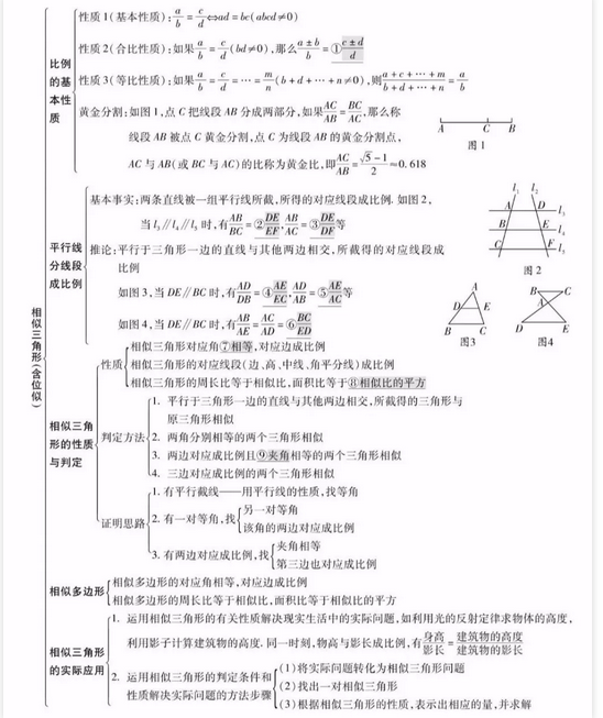 中考復(fù)讀