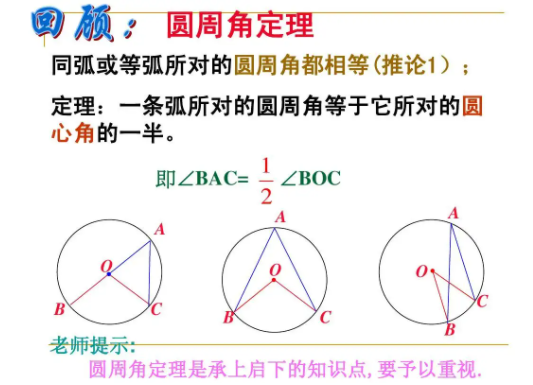 中考復(fù)讀