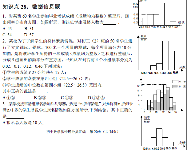 中考復讀